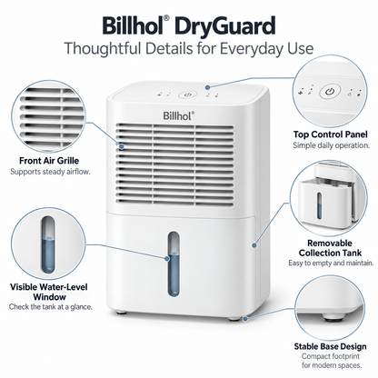 Billhol® DryGuard Compact Home Dehumidifier for Bedroom, Closet & Small Indoor Spaces